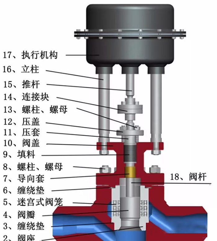 202005051227219258 202005051227219258