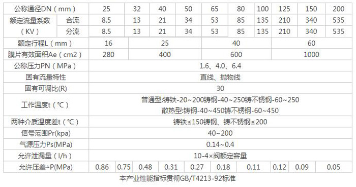 20200821140809502 20200821140809502