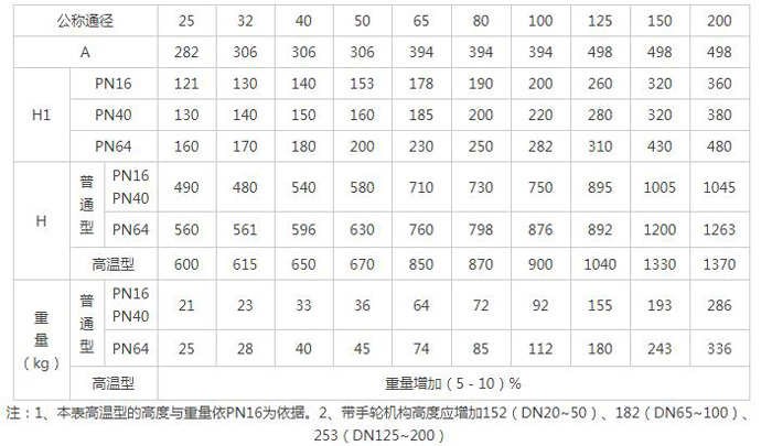 英国·威廉希尔·williamhill(中国区)中文官方网站